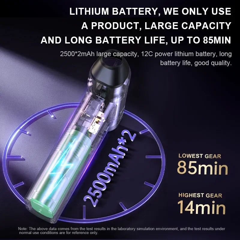 Jet Blower Electric Compressed Air Duster