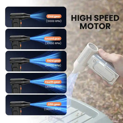 Mini Storm Blower Air Duster