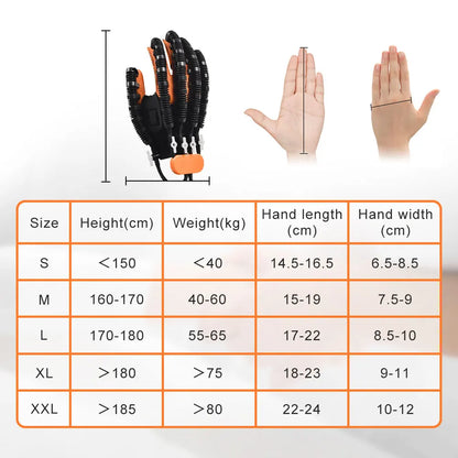 Protable Rehabilitation Robot Gloves Stroke