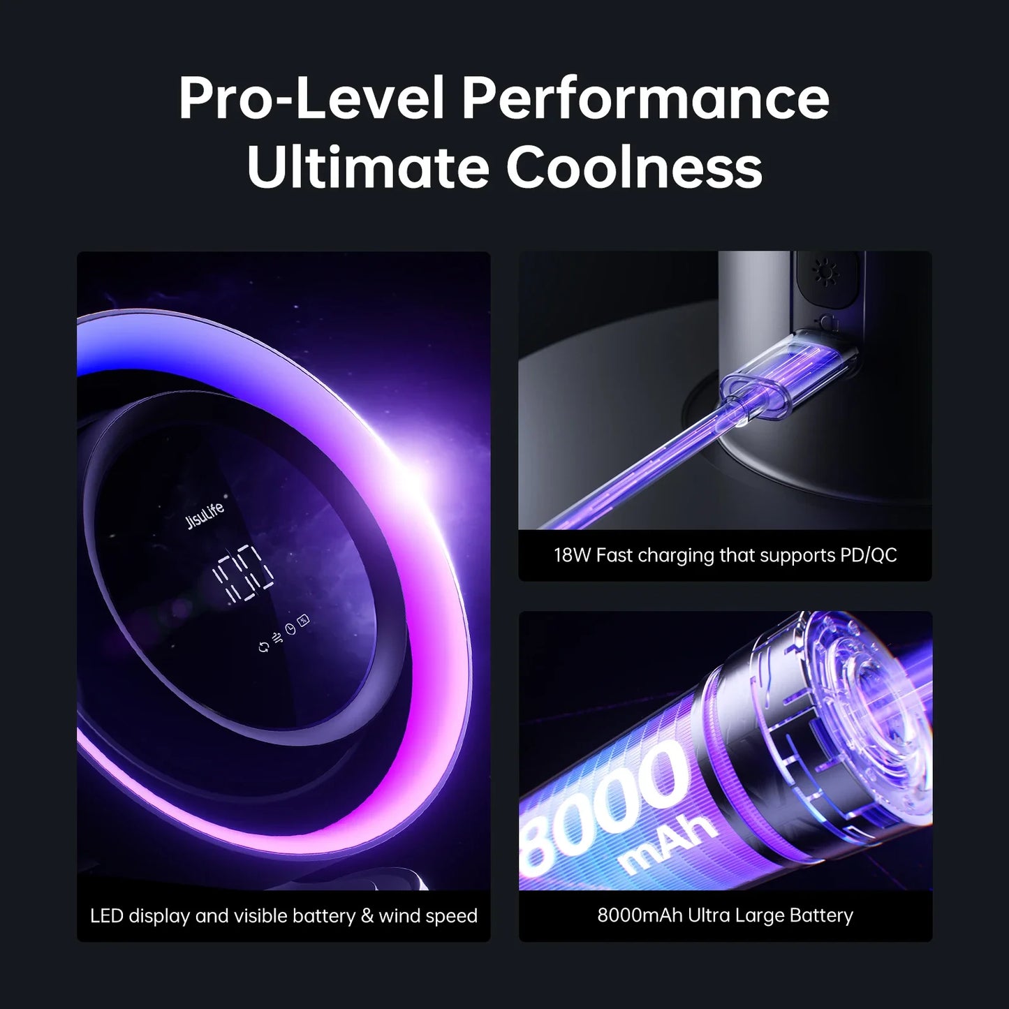 JISULIFE Table Fan Pro3 Air Purifier